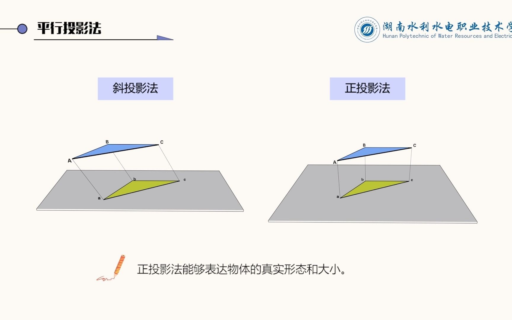 热门文章